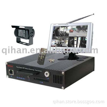 MPEG2 Comprehension Mobile DVR